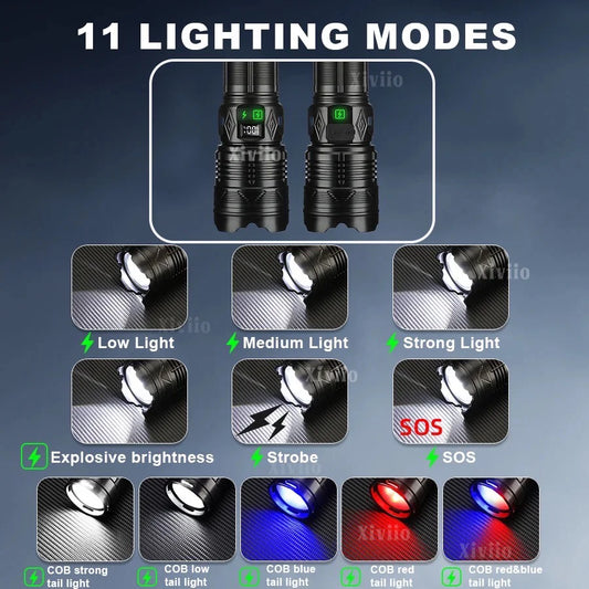 1500W Ultra Bright LED Tactical Flashlight – Rechargeable Camping Torch
