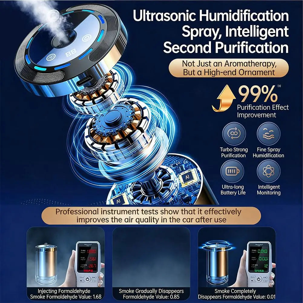 Car Fragrance Humidifier 5 Modes Scent Air Car Odor Eliminator Long Lasting Universal Car Diffuser With Digital Display