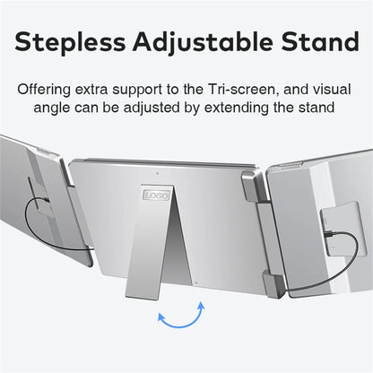 FHD IPS Gaming Series Portable LCD Backlit Monitor High-Definition Dual Triple Screen Extender for Productivity Visture