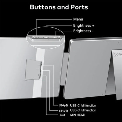 FHD IPS Gaming Series Portable LCD Backlit Monitor High-Definition Dual Triple Screen Extender for Productivity Visture