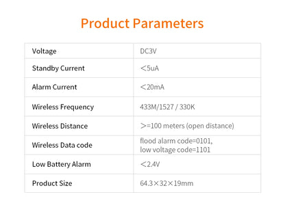 Ostaniot 433MHz Water Leakage Detector Water Leak Sensor Flood Alert Overflow For Security Alarm System Staniot Accessories