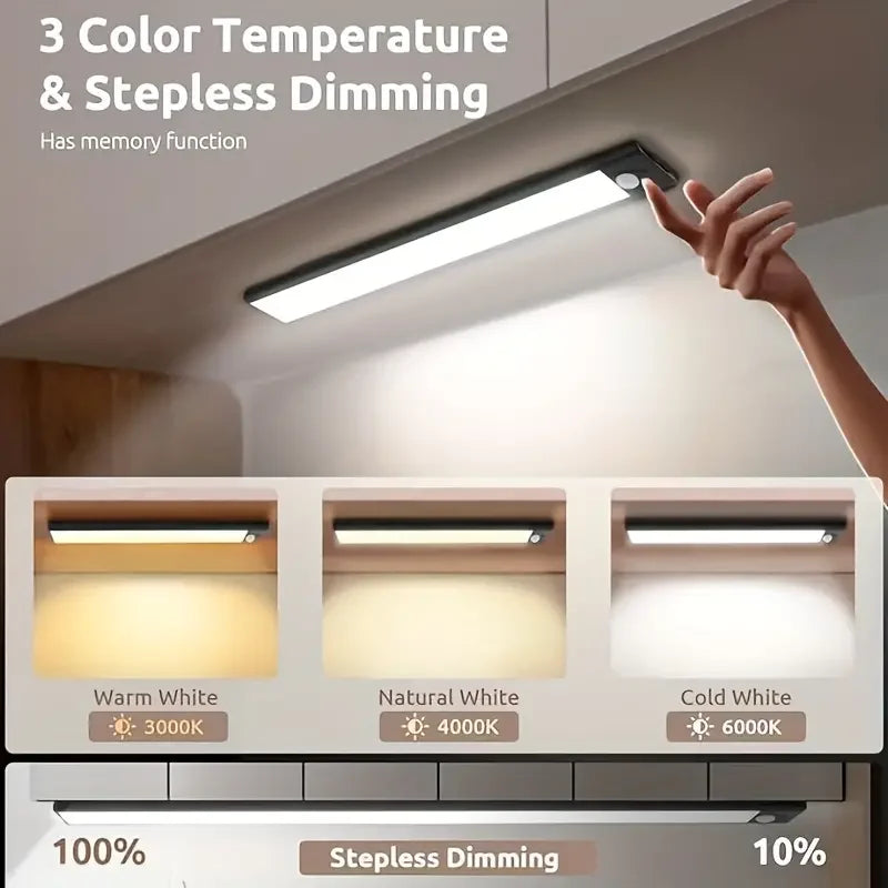 Intelligent Cabinet Light Human Body Induction Light Magnetic Suction Bedroom Bedside Wardrobe Charging Long Strip Night Light