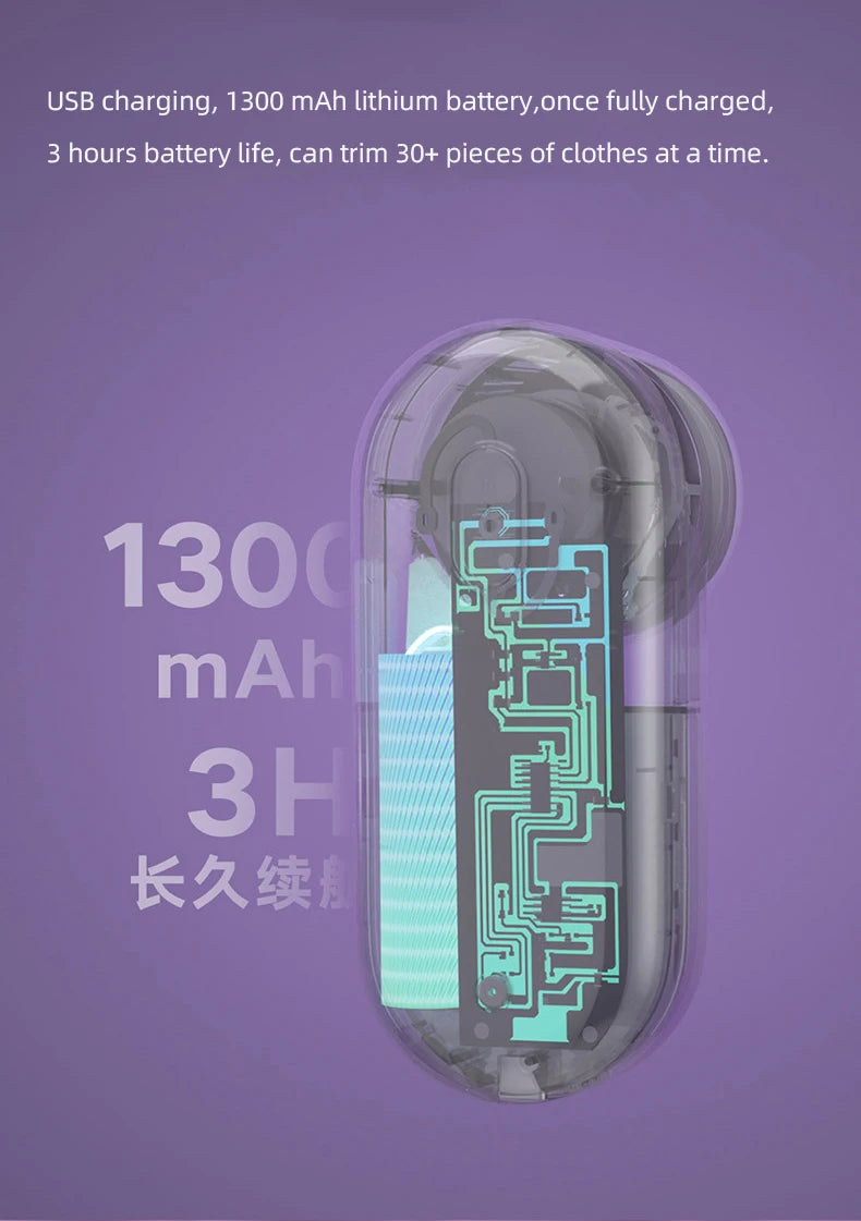Mijia Lint Remover and Cutter USB Charging Electric Pellet Machine Hair Ball Lint Trimmer Portable Electric Clothes Lint