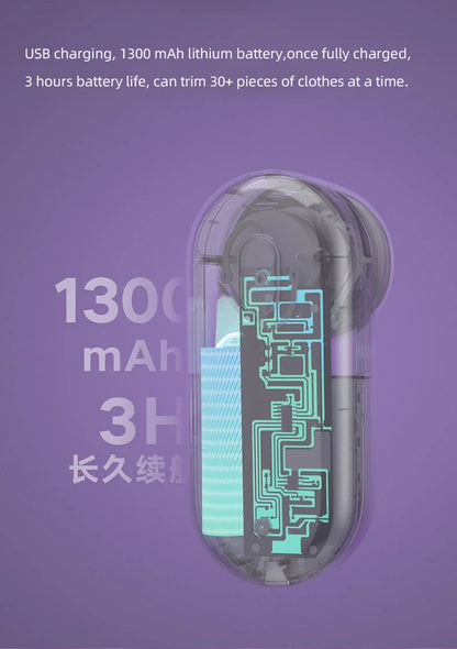 Mijia Lint Remover and Cutter USB Charging Electric Pellet Machine Hair Ball Lint Trimmer Portable Electric Clothes Lint
