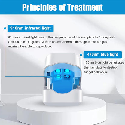 Nail Fungus Laser Treatment Device Repair Toenail Fingernail Fungus Treat Onychomycosis Laser Nails with Mushrooms Relaxation