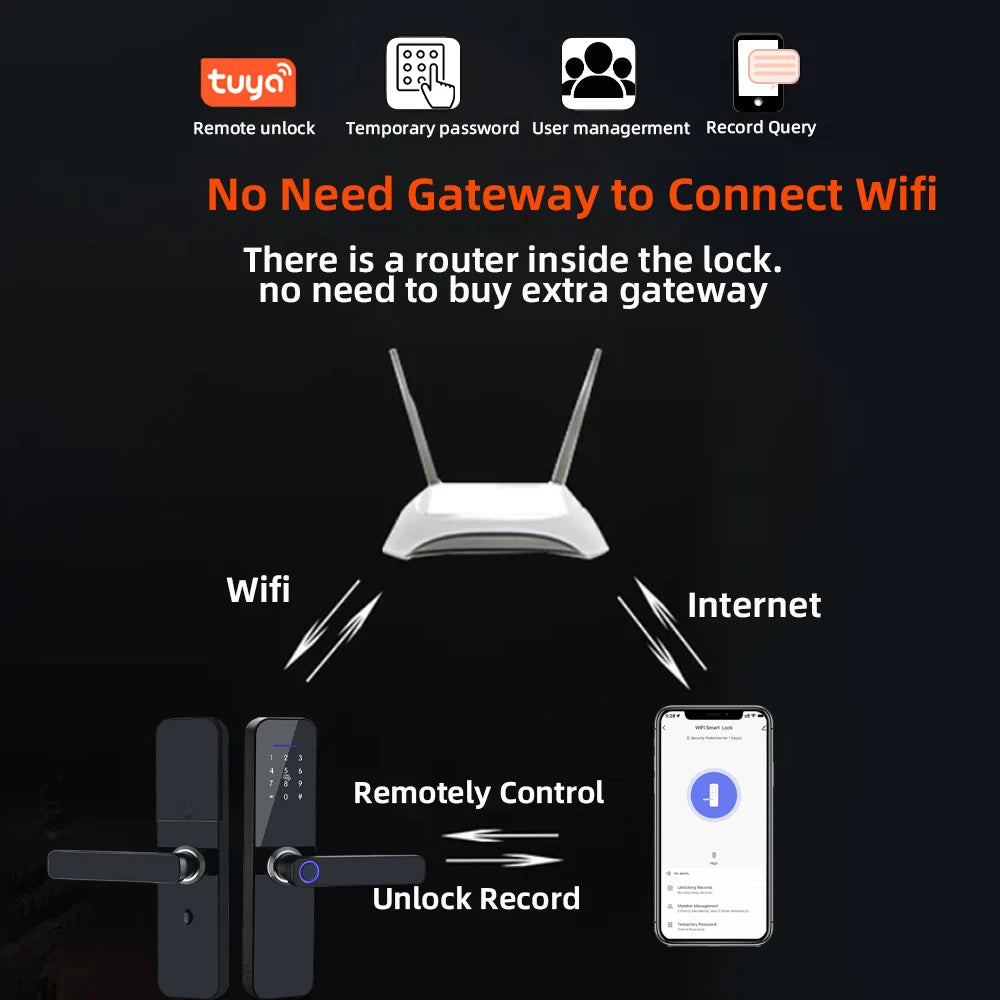 RAYKUBE F005 IP65 Waterproof Tuya Wifi Lock Electronic Smart Door Lock With Fingerprint/Smart Card/Password/Key/APP Unlock