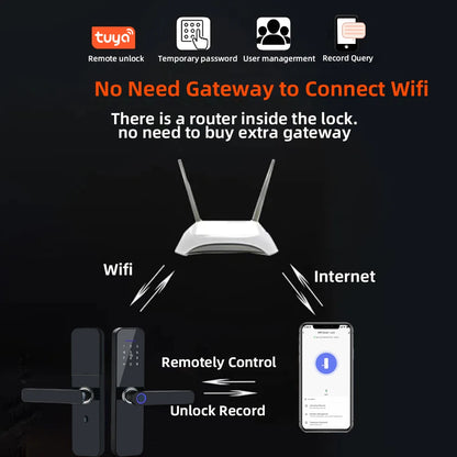 RAYKUBE F005 IP65 Waterproof Tuya Wifi Lock Electronic Smart Door Lock With Fingerprint/Smart Card/Password/Key/APP Unlock