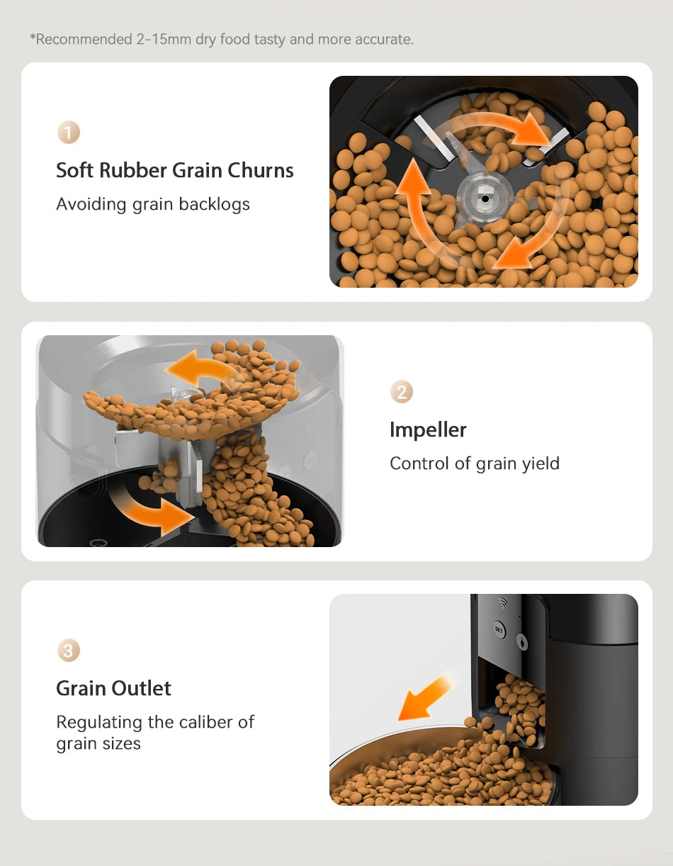 ROJECO Automatic Cat Feeder 2L Smart Dog Food Kibble Dispenser WiFi App Remote Control Timed Auto Pet Feeder For Puppy Kitten
