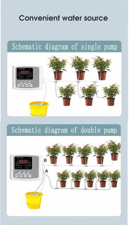 Smart Solar Drip Irrigation System – Dual Pump Automatic Plant Watering Timer