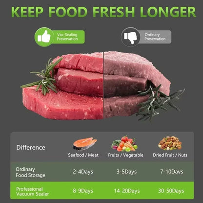 Home Kitchen Vacuum Food Sealer Packaging Machine, One-Click Automatic Vacuum Sealing System, Multifunctional Portable Fresh