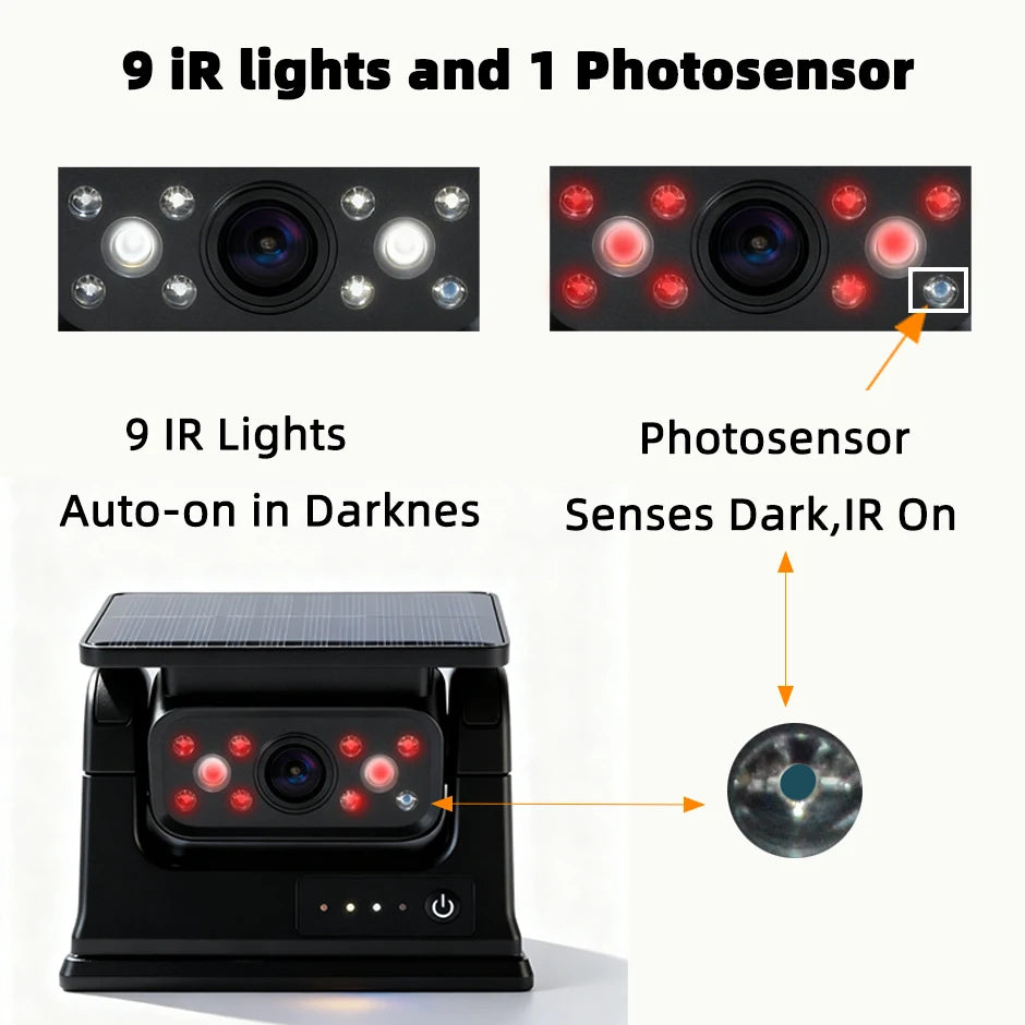 WiFi Wireless  Solar Backup Camera Magnetic BaseAI Blind Spot Alarm Backup for IPhone Android Bus Van Truck RV Front Rear View