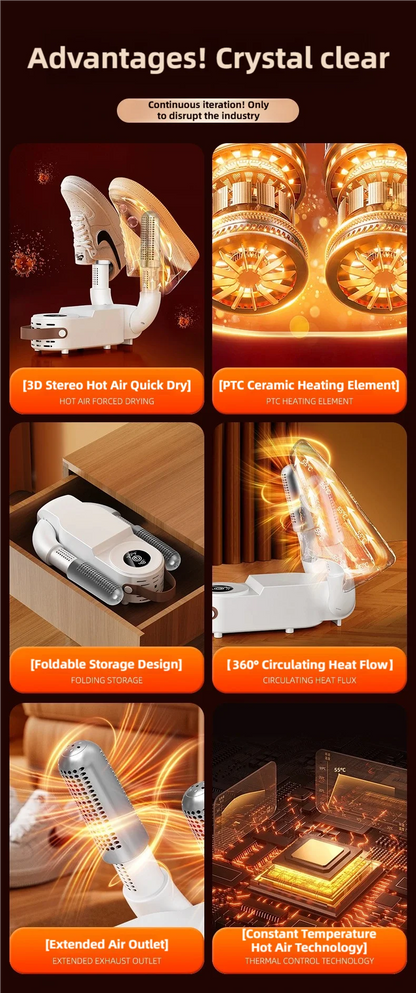 130W Electric Shoe Dryer – Fast Drying Boot & Shoe Warmer (EU Plug)
