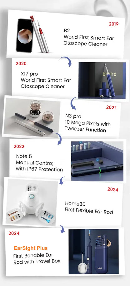 2025 New Bebird Earsight Plus I35R Ear Wax Removal Tool Camera Cleaner Kit- HD Wireless Flexible Otoscope, Pain-Free Ear Tweezer