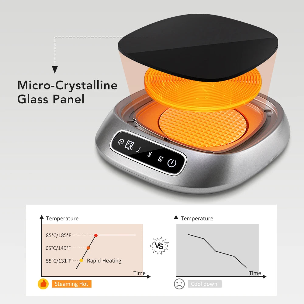Smart Electric Beverage Warmer Advanced Temperature Control Heating Pad Constant Temperature Timer Automatic Shut Off Mug Heater