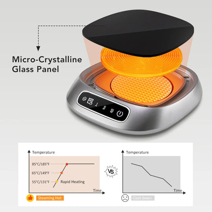 Smart Electric Beverage Warmer Advanced Temperature Control Heating Pad Constant Temperature Timer Automatic Shut Off Mug Heater