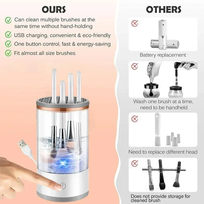 3 In 1 Automatic Electric Makeup Brush Cleaner For Women Quick Dry Spinner Tool Lazy Cleaning Brush Holder Stand