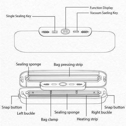 Home Kitchen Vacuum Food Sealer Packaging Machine, One-Click Automatic Vacuum Sealing System, Multifunctional Portable Fresh