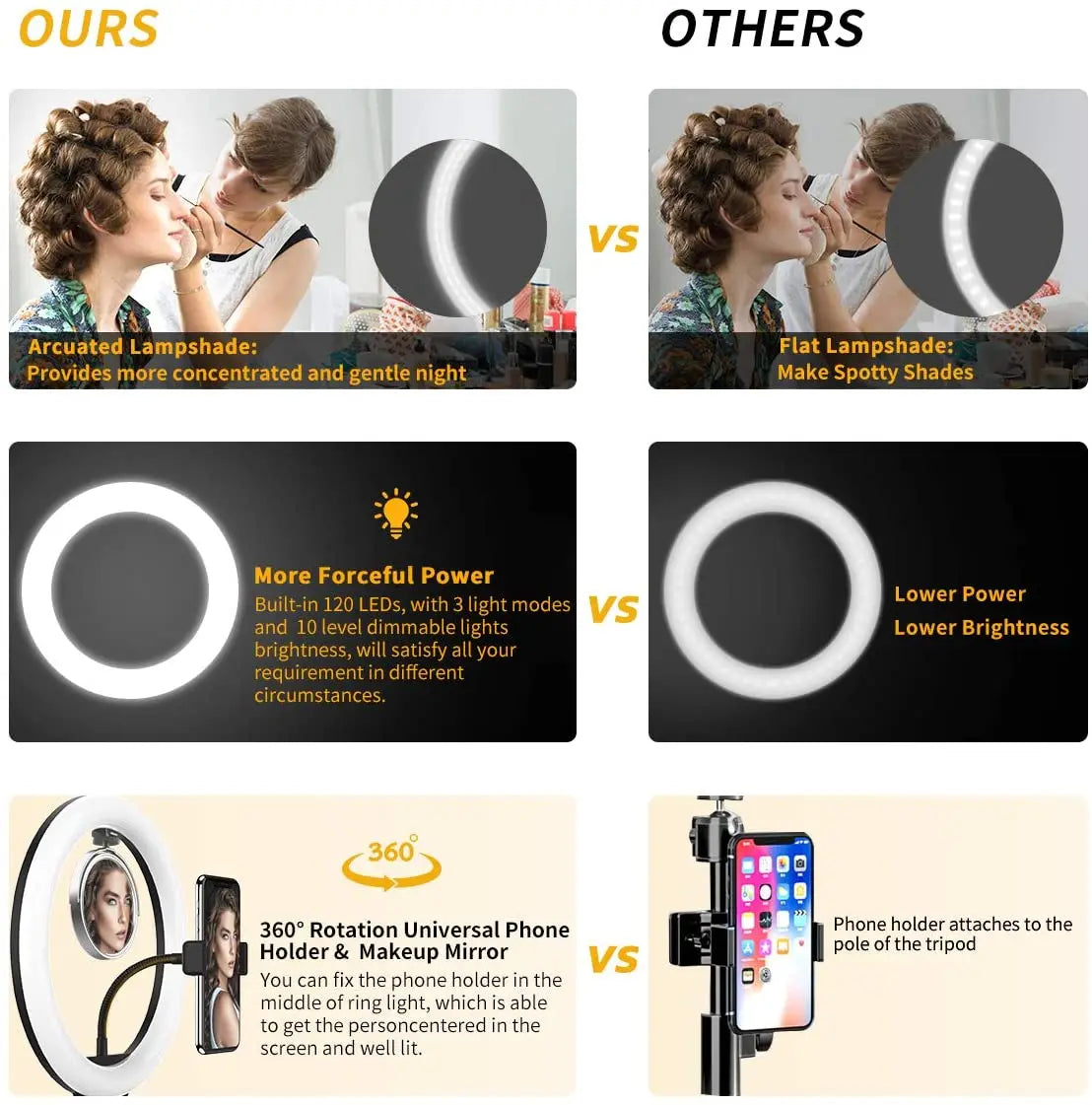 12 inch LED Ring light Photography Lighting Phone Ringlight With Tripod Stand USB Round Fill Lamp for Youtube Phone Video Live