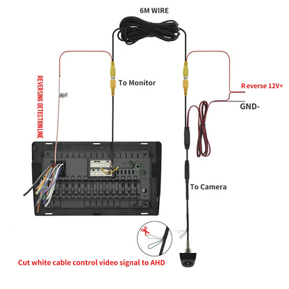 SonyCCD Parking Car Rear View Camera 12V Backup Reverse Fish Eyes Night Vision 170 Degree Angle HD Auto