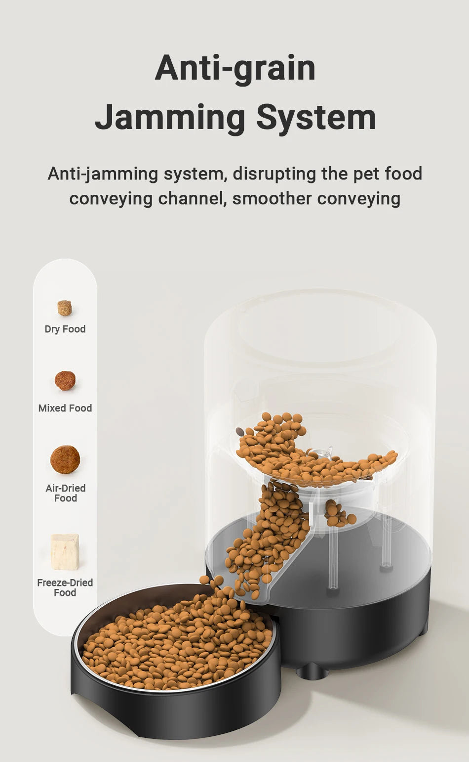 ROJECO Automatic Cat Feeder 2L Smart Dog Food Kibble Dispenser WiFi App Remote Control Timed Auto Pet Feeder For Puppy Kitten