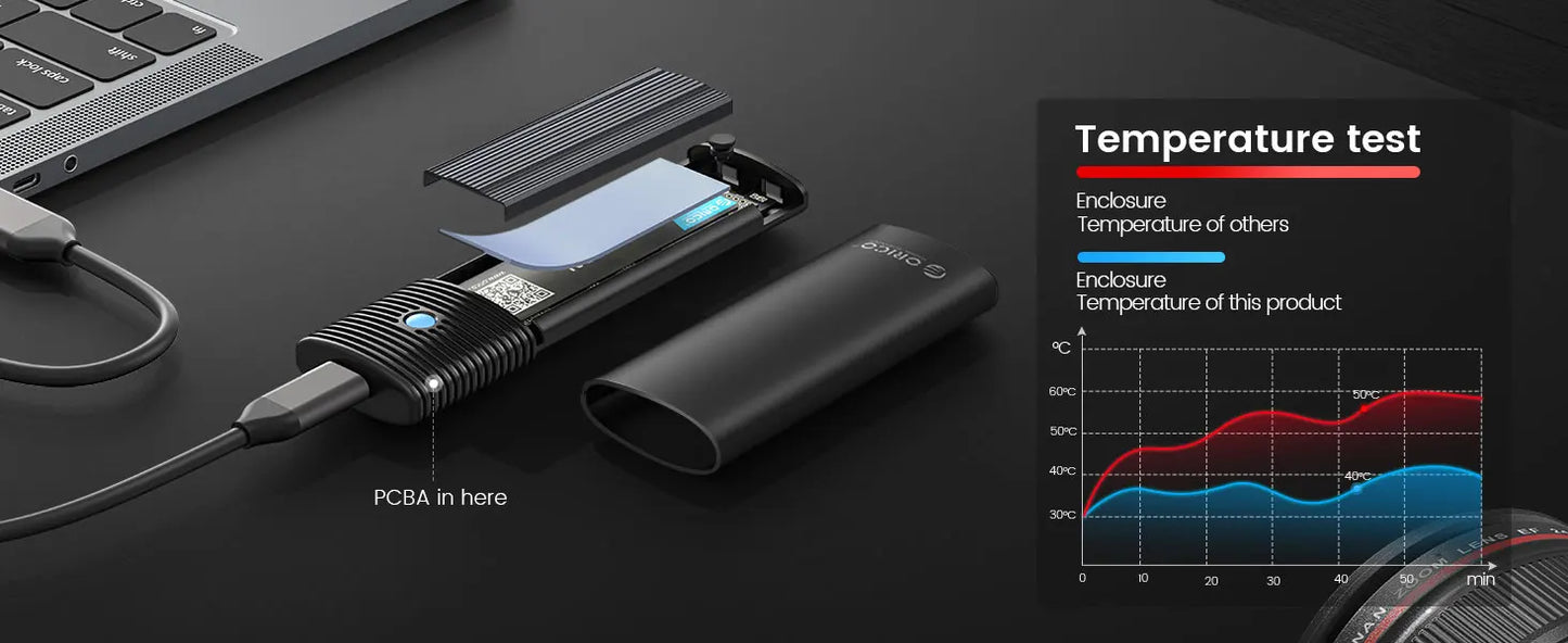 ORICO M2 NVMe SSD Enclosure 10Gbps PCIe M.2 NVMe SATA SSD Case Portable USB C 3.2Gen2 Tool Free External Adapter with Metal Heat