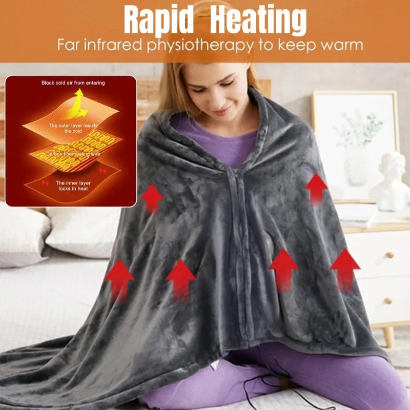 Office USB Electric Heated Blanket 3 Heating Levels Fleece Heated Mat Wearable Body Warmer Blanket  Household ，Machine Washable
