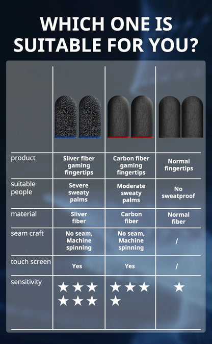 20pcs Game Finger Sleeve Breathable Fingertips For Games Anti-Sweat Touch Screen Finger Cots Cover Sensitive Mobile Touch Glove