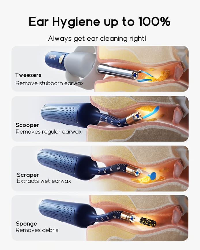 2025 New Bebird Earsight Plus I35R Ear Wax Removal Tool Camera Cleaner Kit- HD Wireless Flexible Otoscope, Pain-Free Ear Tweezer